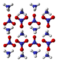 When Ammonium Nitrate used as fertilizers